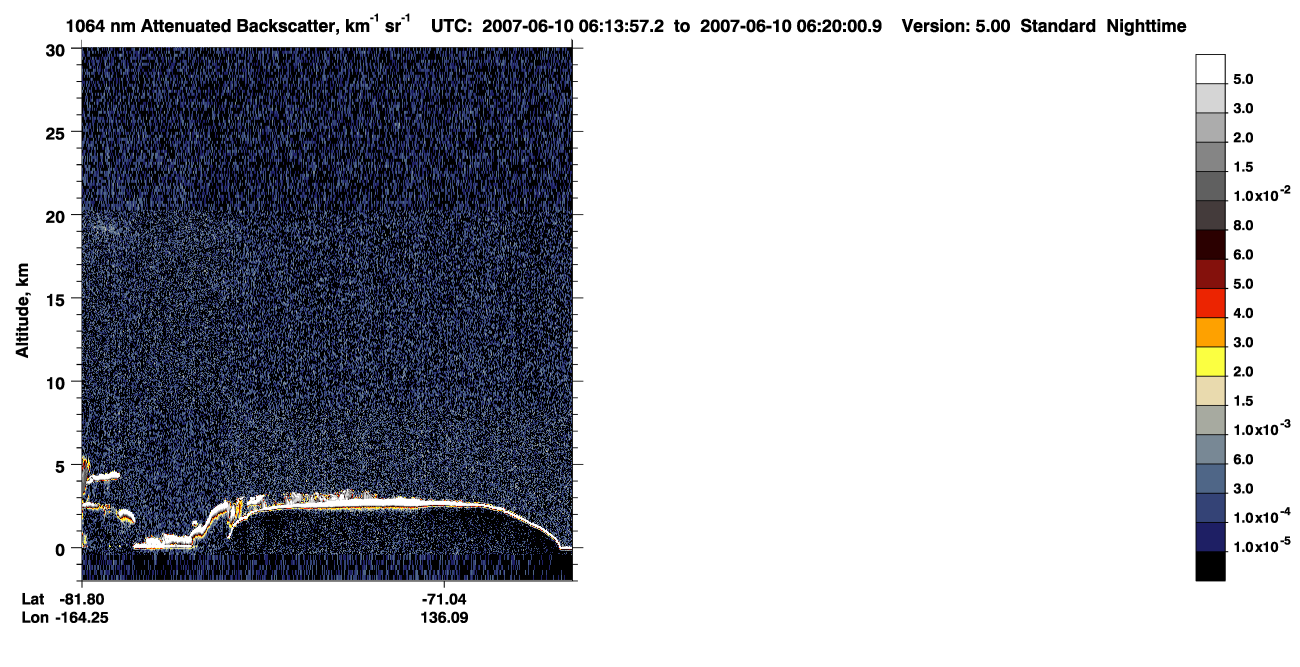 /calipso-imagery/data/BROWSE/production/V5-00/2007-06-10/2007-06-10_05-33-32_V5.00_4_4_CVDcolormap.png image missing