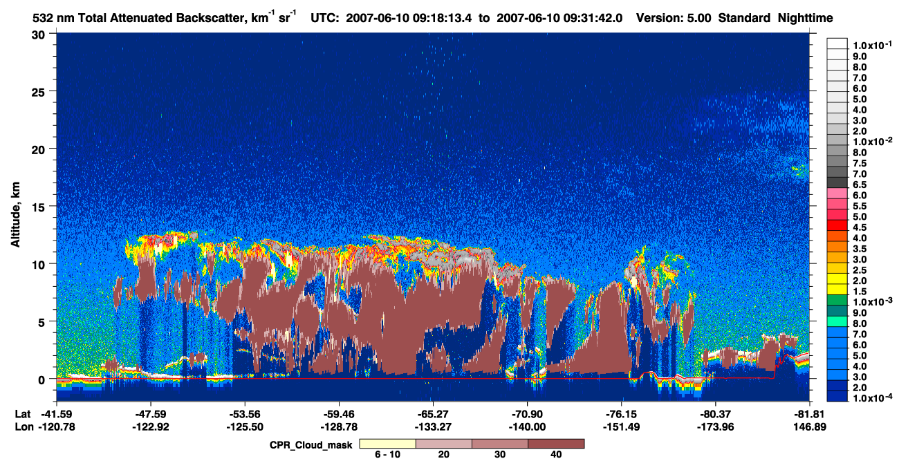 /calipso-imagery/data/BROWSE/production/V5-00/2007-06-10/2007-06-10_08-51-18_V5.00_3_1_cloudsat_ccm.png