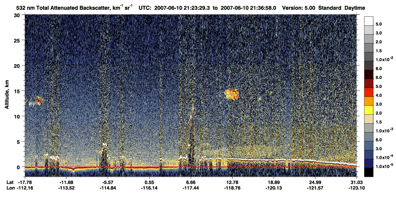 /calipso-imagery/data/BROWSE/production/V5-00/2007-06-10/2007-06-10_21-09-59_V5.00_2_1_CVDcolormap.png image missing