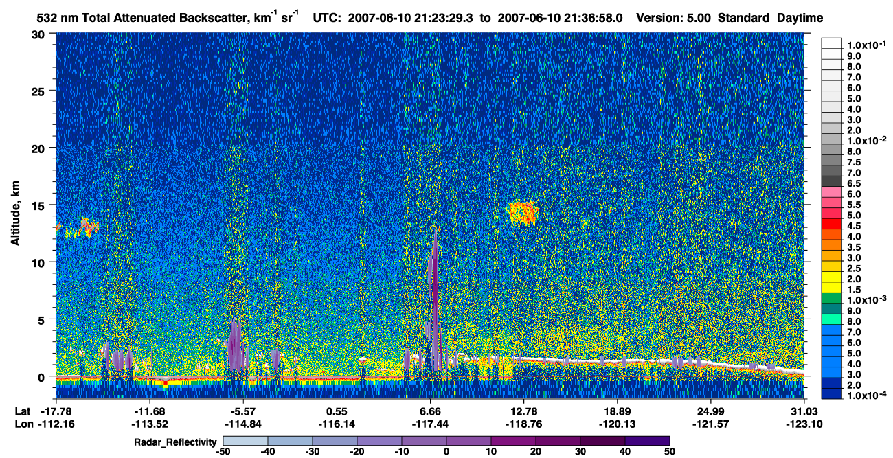 /calipso-imagery/data/BROWSE/production/V5-00/2007-06-10/2007-06-10_21-09-59_V5.00_2_1_cloudsat_rr.png