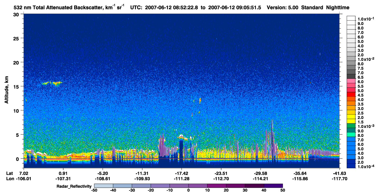 /calipso-imagery/data/BROWSE/production/V5-00/2007-06-12/2007-06-12_08-38-54_V5.00_2_1_cloudsat_rr.png
