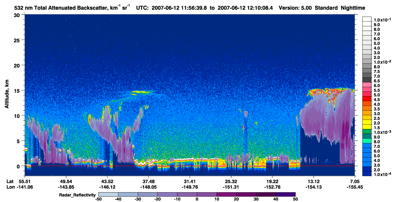 /calipso-imagery/data/BROWSE/production/V5-00/2007-06-12/2007-06-12_11-56-39_V5.00_1_1_cloudsat_rr.png