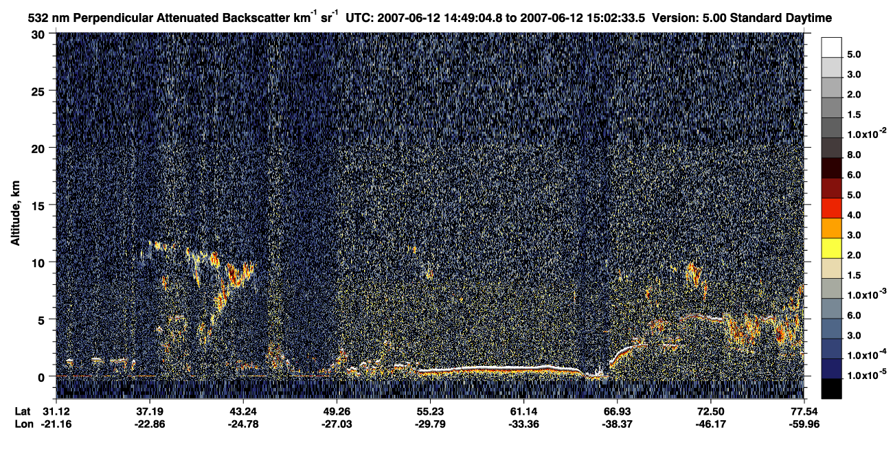 /calipso-imagery/data/BROWSE/production/V5-00/2007-06-12/2007-06-12_14-22-05_V5.00_3_2_CVDcolormap.png image missing