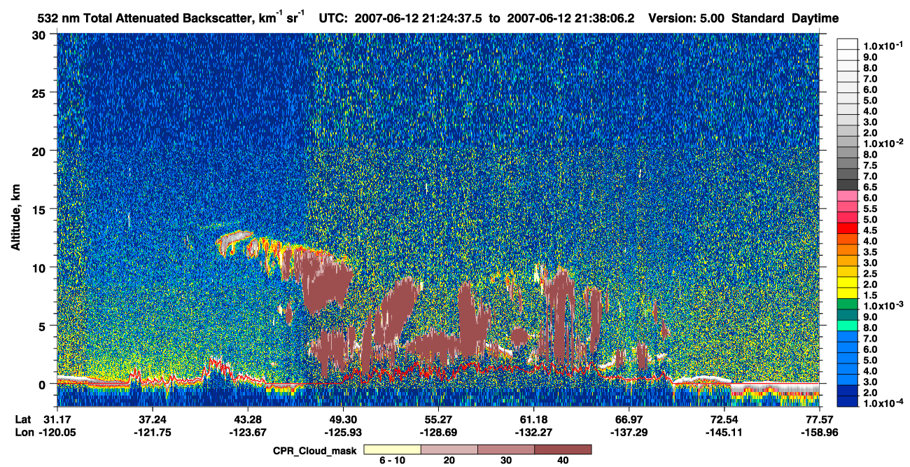 /calipso-imagery/data/BROWSE/production/V5-00/2007-06-12/2007-06-12_20-57-40_V5.00_3_1_cloudsat_ccm.png