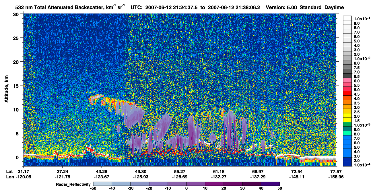 /calipso-imagery/data/BROWSE/production/V5-00/2007-06-12/2007-06-12_20-57-40_V5.00_3_1_cloudsat_rr.png