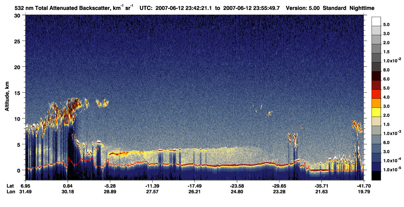 /calipso-imagery/data/BROWSE/production/V5-00/2007-06-12/2007-06-12_23-28-51_V5.00_2_1_CVDcolormap.png image missing