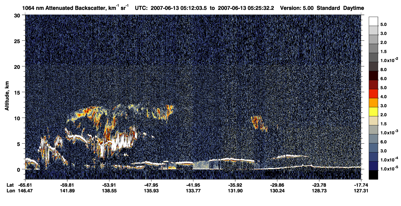 /calipso-imagery/data/BROWSE/production/V5-00/2007-06-13/2007-06-13_05-12-06_V5.00_1_4_CVDcolormap.png image missing
