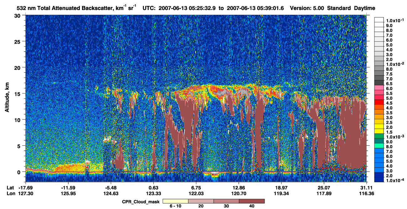 /calipso-imagery/data/BROWSE/production/V5-00/2007-06-13/2007-06-13_05-12-06_V5.00_2_1_cloudsat_ccm.png