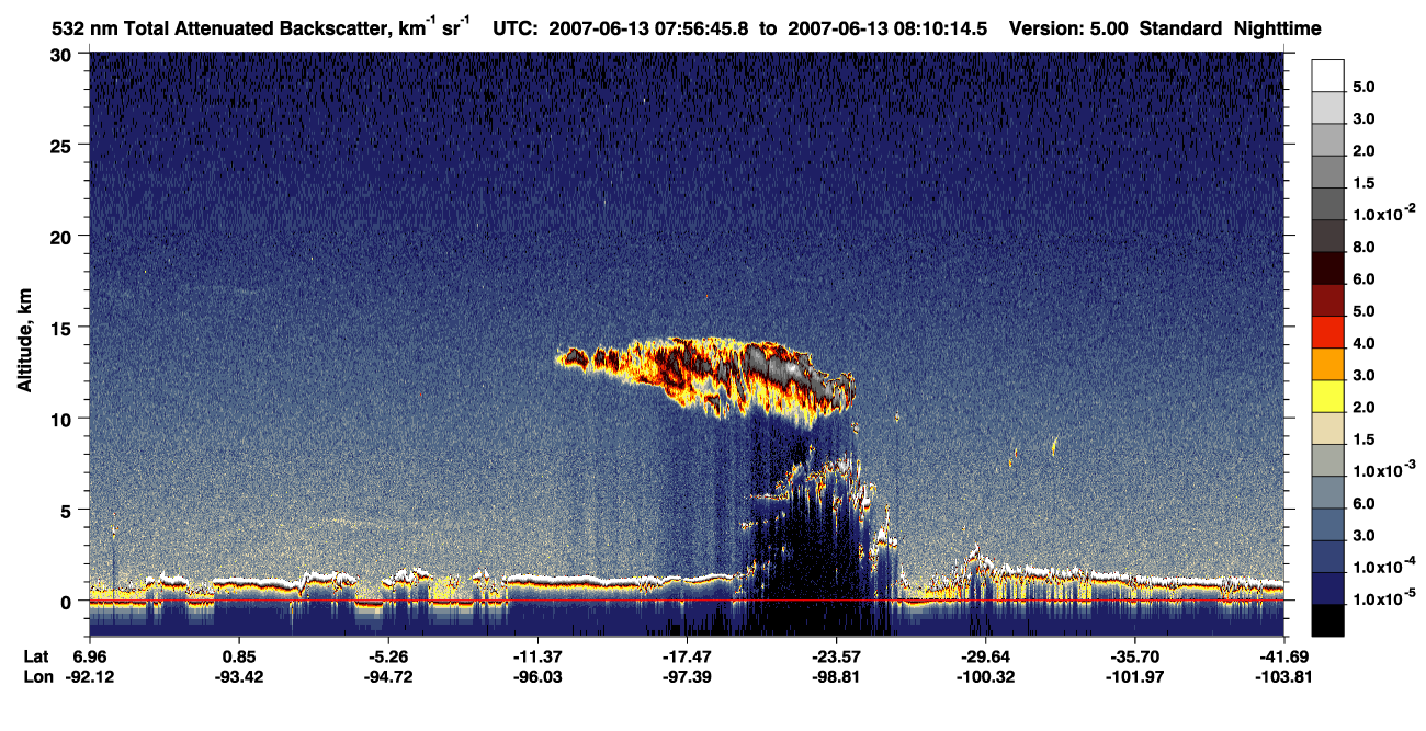 /calipso-imagery/data/BROWSE/production/V5-00/2007-06-13/2007-06-13_07-43-17_V5.00_2_1_CVDcolormap.png image missing
