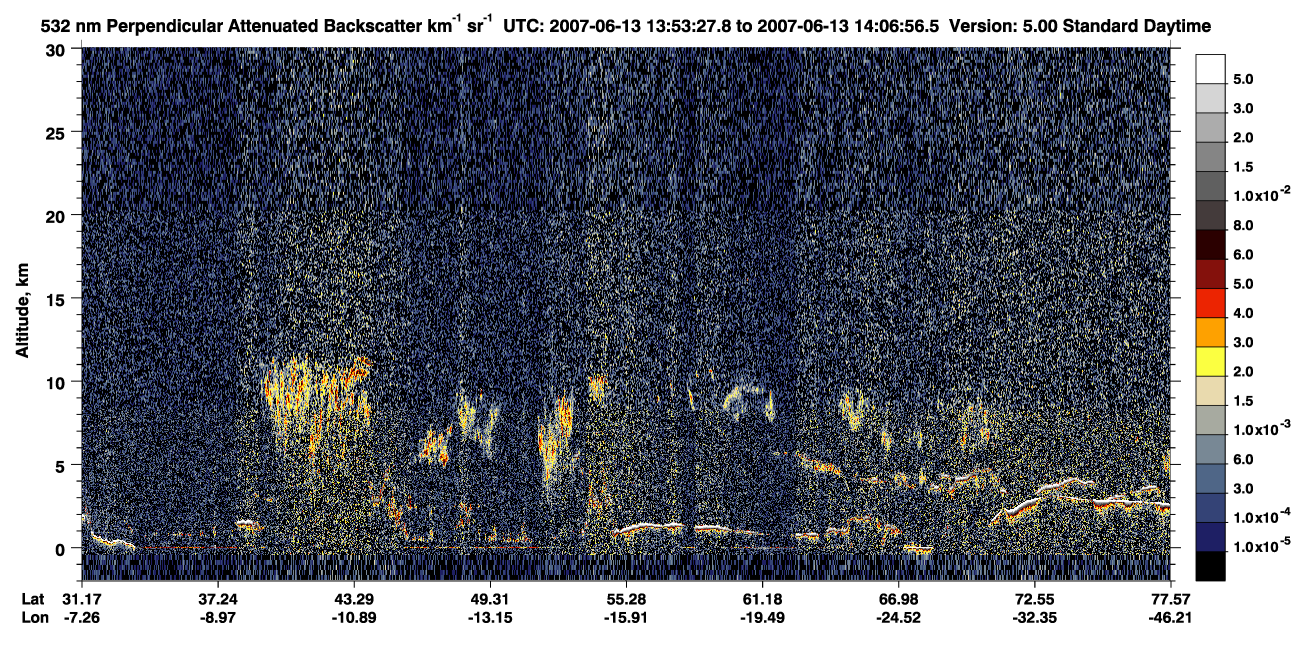 /calipso-imagery/data/BROWSE/production/V5-00/2007-06-13/2007-06-13_13-26-32_V5.00_3_2_CVDcolormap.png image missing