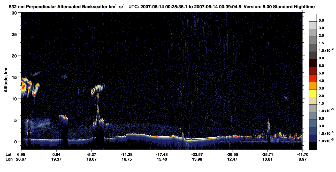 /calipso-imagery/data/BROWSE/production/V5-00/2007-06-14/2007-06-14_00-12-09_V5.00_2_2_CVDcolormap.png image missing