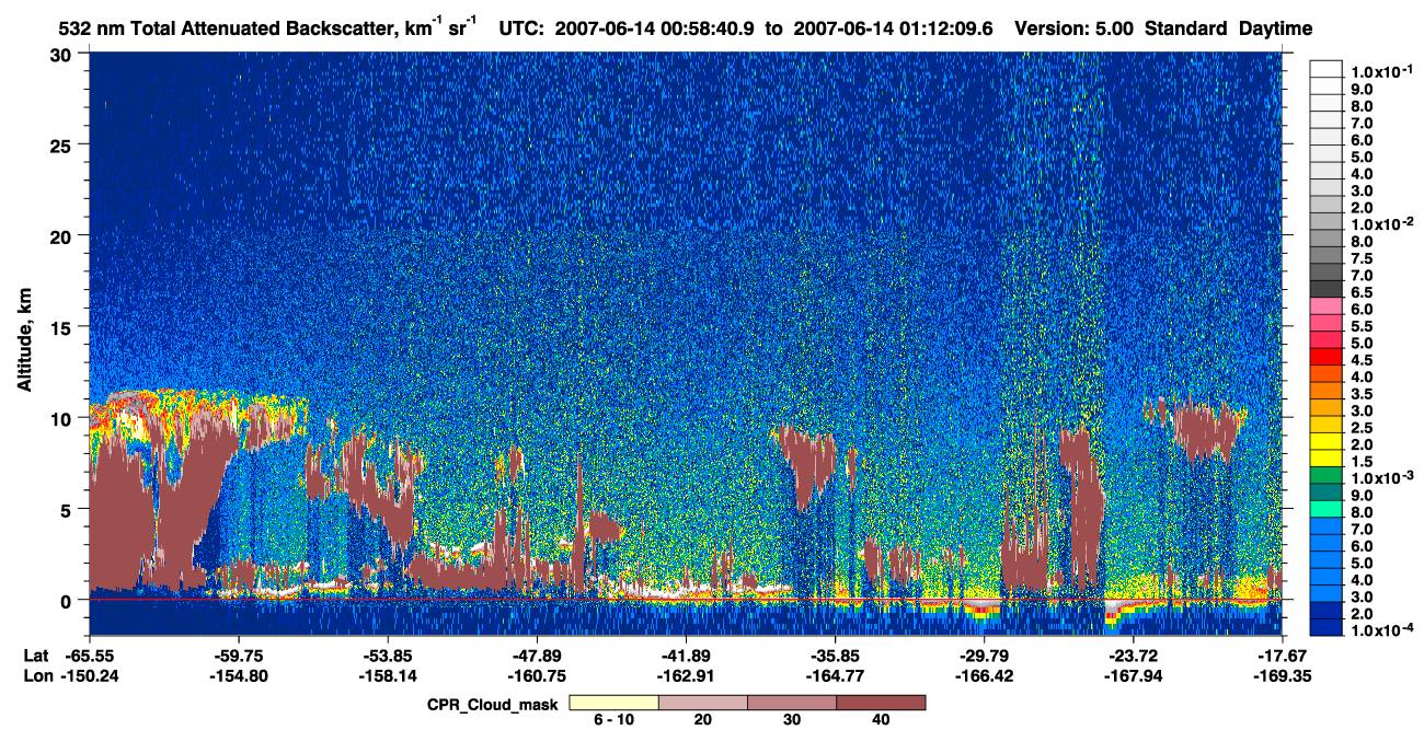/calipso-imagery/data/BROWSE/production/V5-00/2007-06-14/2007-06-14_00-58-44_V5.00_1_1_cloudsat_ccm.png