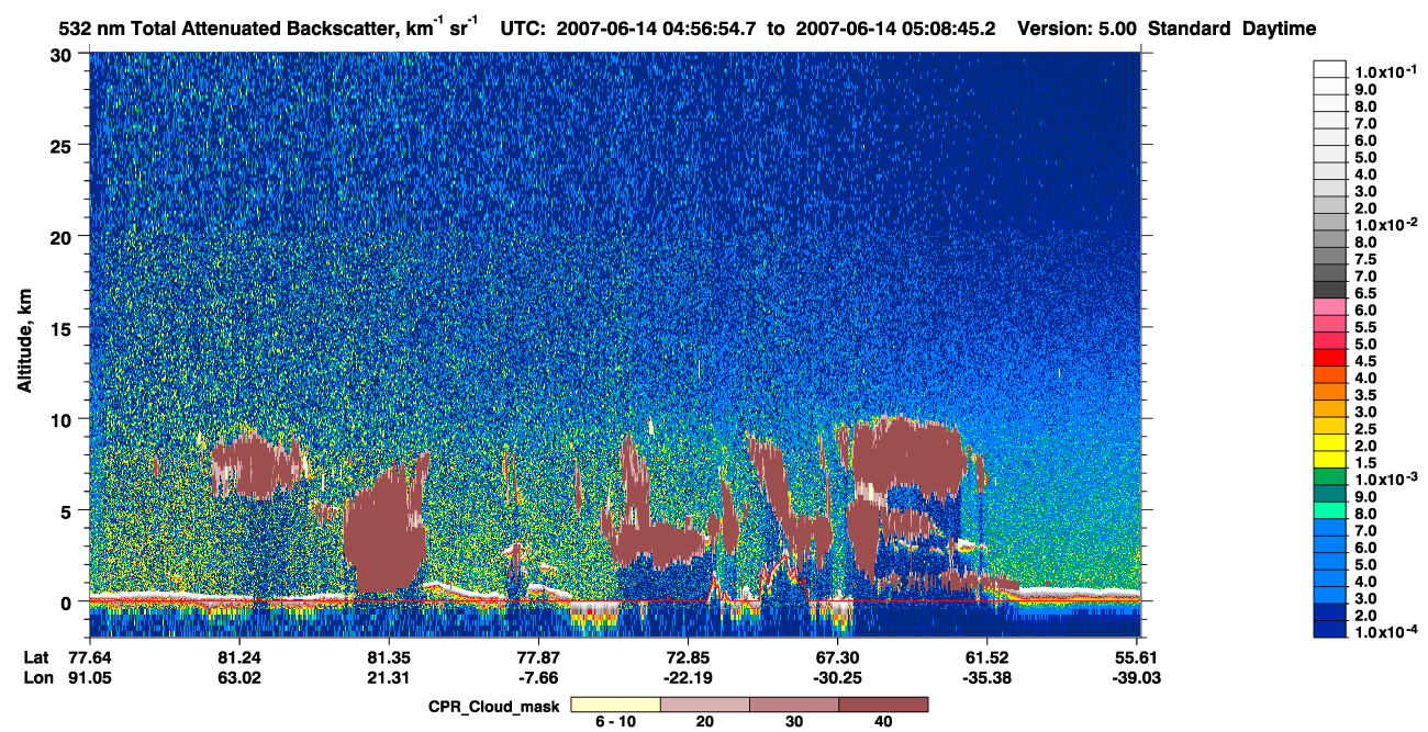 /calipso-imagery/data/BROWSE/production/V5-00/2007-06-14/2007-06-14_04-16-29_V5.00_4_1_cloudsat_ccm.png