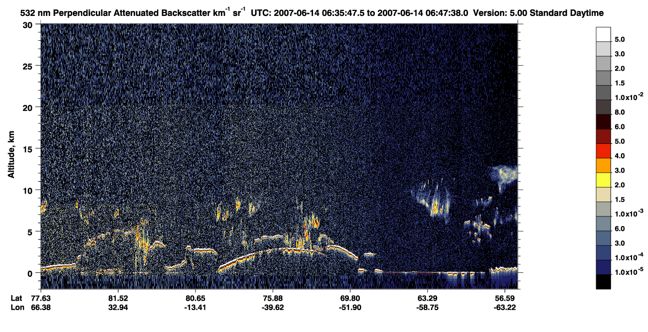 /calipso-imagery/data/BROWSE/production/V5-00/2007-06-14/2007-06-14_05-55-20_V5.00_4_2_CVDcolormap.png image missing