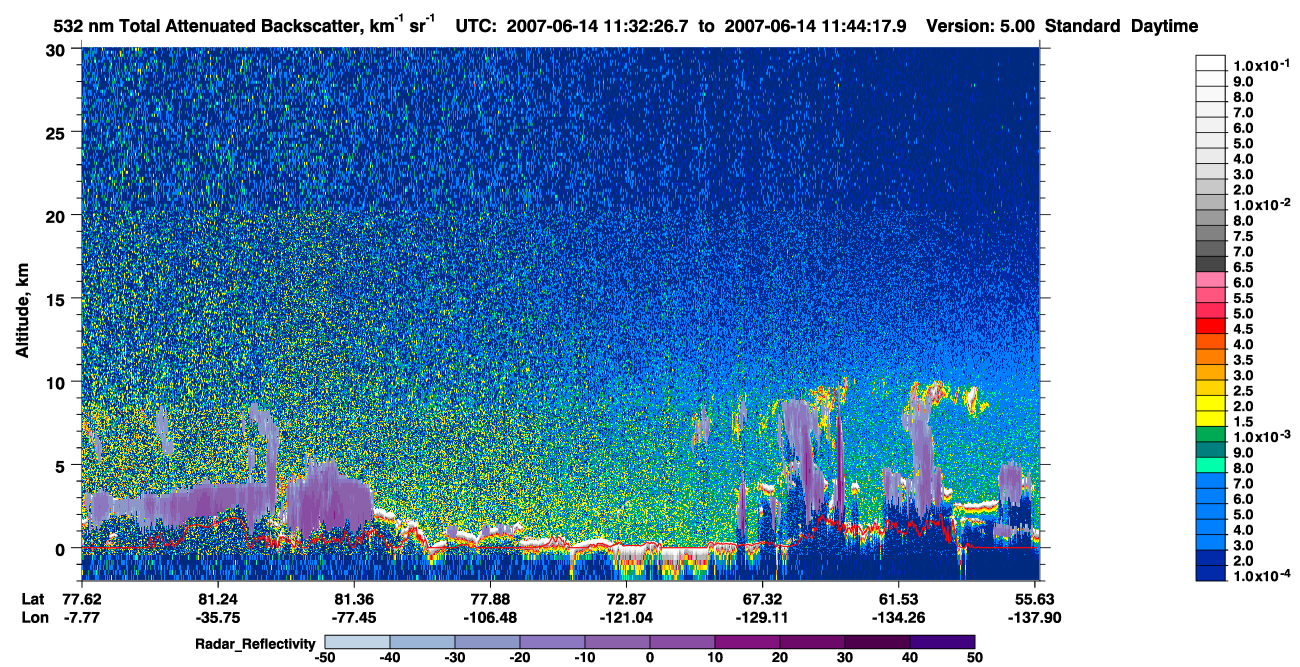 /calipso-imagery/data/BROWSE/production/V5-00/2007-06-14/2007-06-14_10-52-00_V5.00_4_1_cloudsat_rr.png