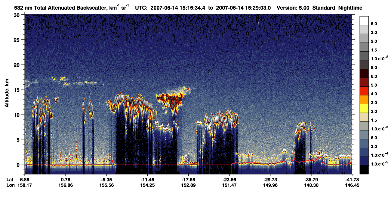 /calipso-imagery/data/BROWSE/production/V5-00/2007-06-14/2007-06-14_15-02-06_V5.00_2_1_CVDcolormap.png image missing
