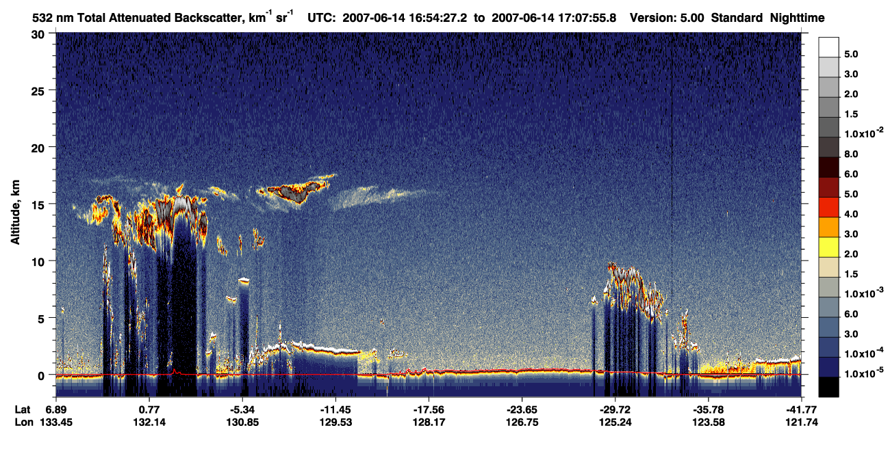 /calipso-imagery/data/BROWSE/production/V5-00/2007-06-14/2007-06-14_16-41-01_V5.00_2_1_CVDcolormap.png image missing