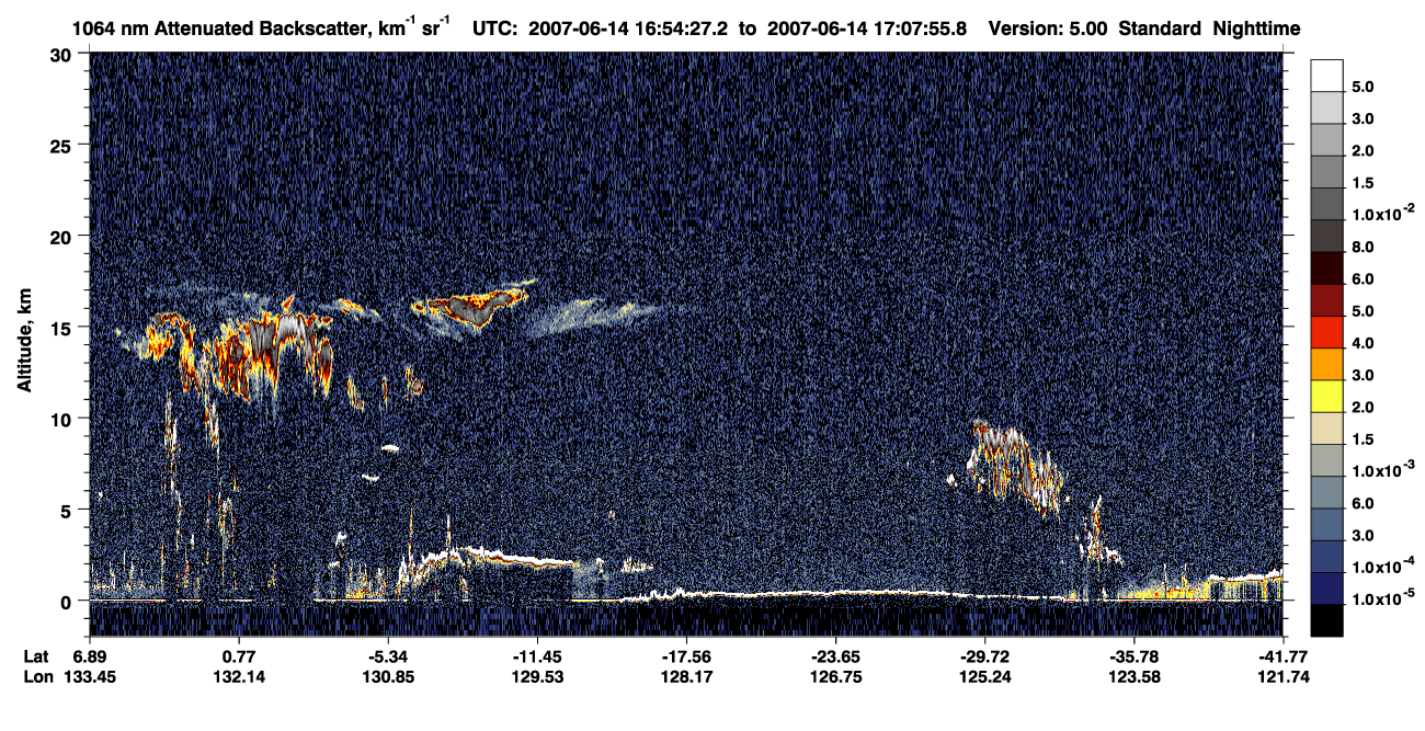/calipso-imagery/data/BROWSE/production/V5-00/2007-06-14/2007-06-14_16-41-01_V5.00_2_4_CVDcolormap.png image missing