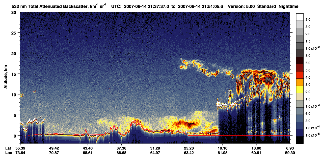 /calipso-imagery/data/BROWSE/production/V5-00/2007-06-14/2007-06-14_21-37-37_V5.00_1_1_CVDcolormap.png image missing