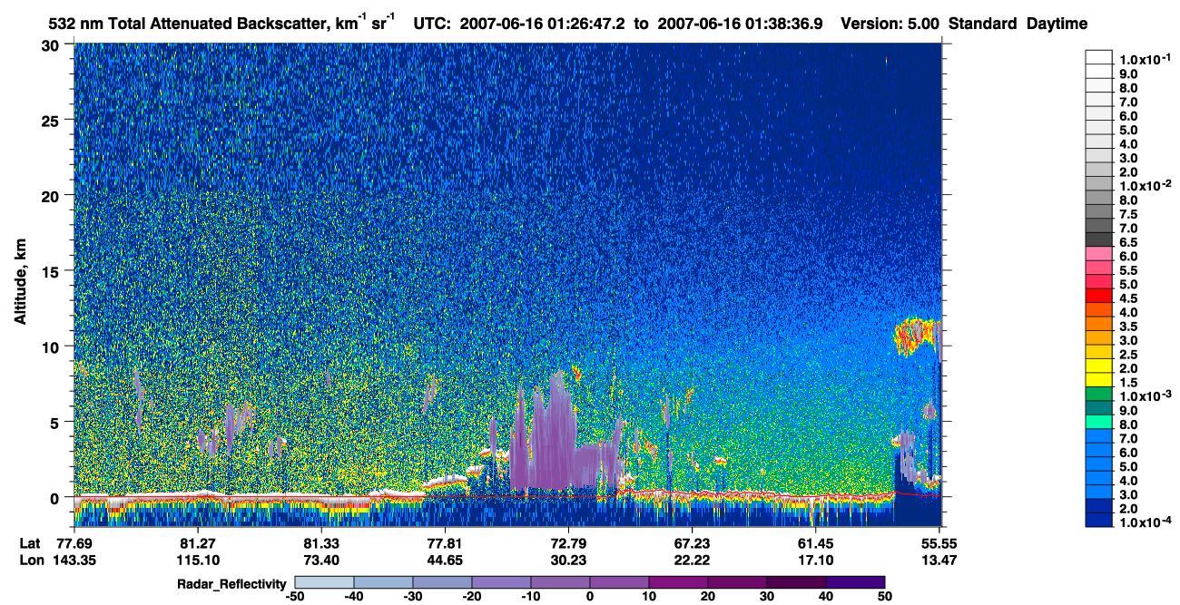 /calipso-imagery/data/BROWSE/production/V5-00/2007-06-16/2007-06-16_00-46-20_V5.00_4_1_cloudsat_rr.png