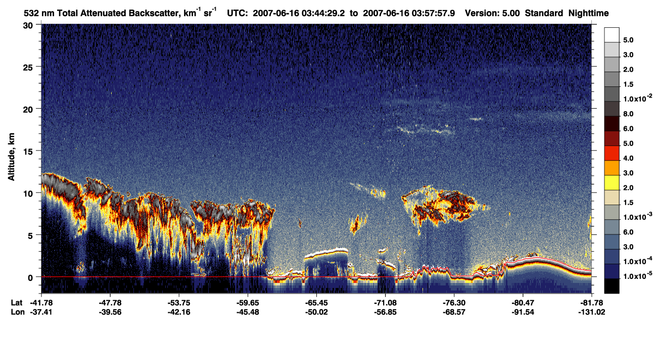 /calipso-imagery/data/BROWSE/production/V5-00/2007-06-16/2007-06-16_03-17-30_V5.00_3_1_CVDcolormap.png image missing