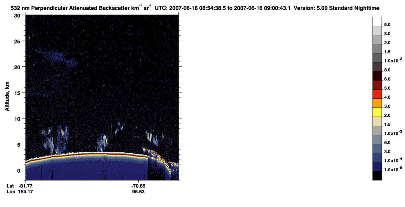 /calipso-imagery/data/BROWSE/production/V5-00/2007-06-16/2007-06-16_08-14-11_V5.00_4_2_CVDcolormap.png image missing