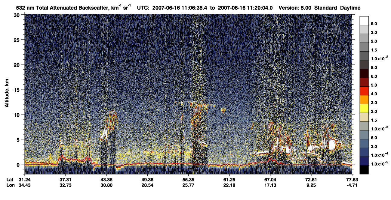 /calipso-imagery/data/BROWSE/production/V5-00/2007-06-16/2007-06-16_10-39-36_V5.00_3_1_CVDcolormap.png image missing