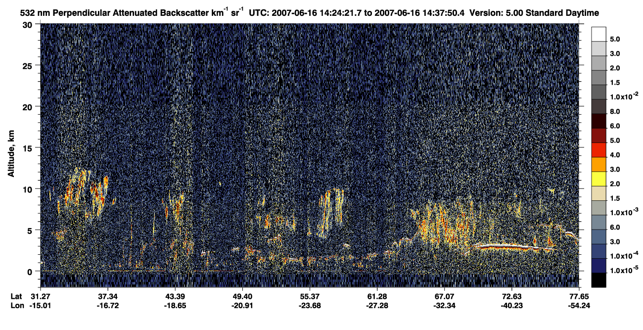 /calipso-imagery/data/BROWSE/production/V5-00/2007-06-16/2007-06-16_13-57-22_V5.00_3_2_CVDcolormap.png image missing