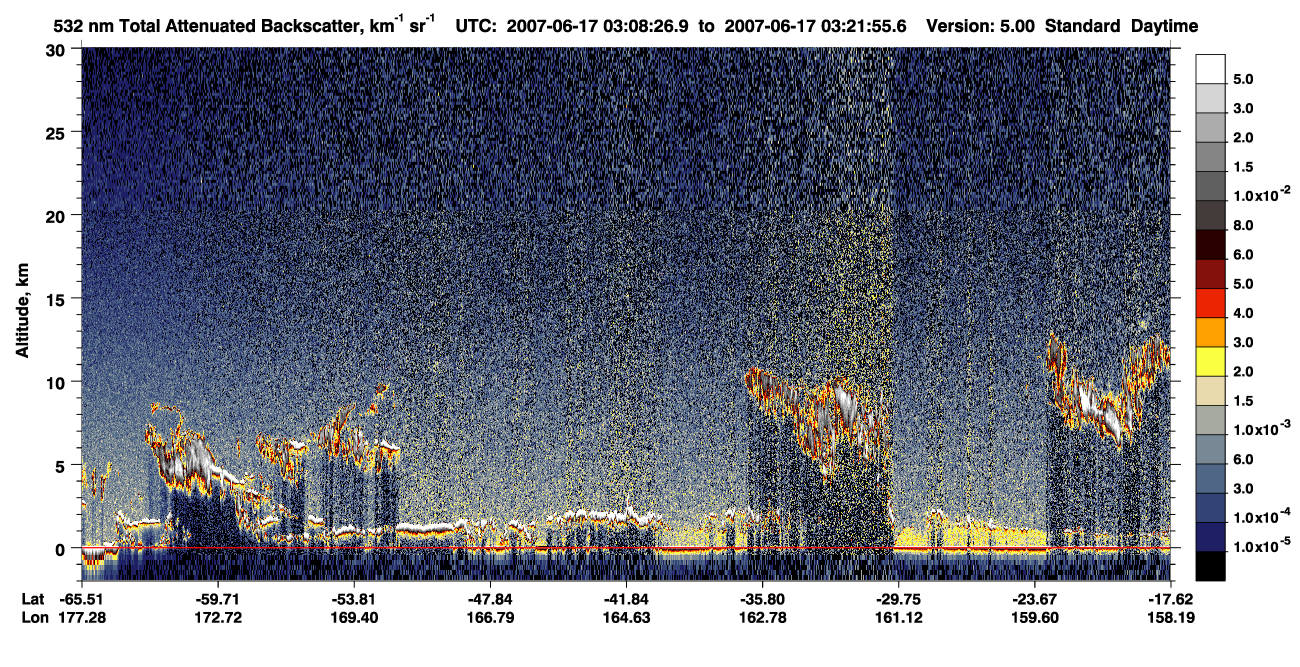 /calipso-imagery/data/BROWSE/production/V5-00/2007-06-17/2007-06-17_03-08-28_V5.00_1_1_CVDcolormap.png image missing