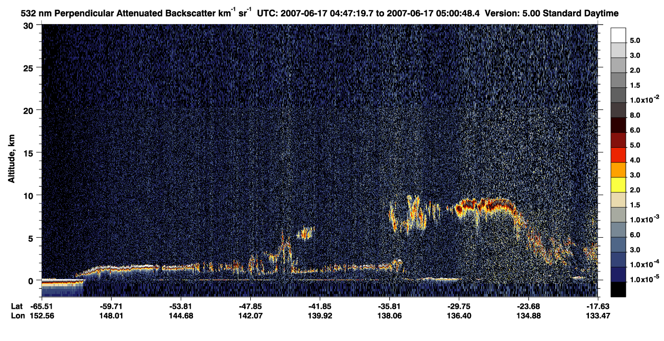 /calipso-imagery/data/BROWSE/production/V5-00/2007-06-17/2007-06-17_04-47-19_V5.00_1_2_CVDcolormap.png image missing