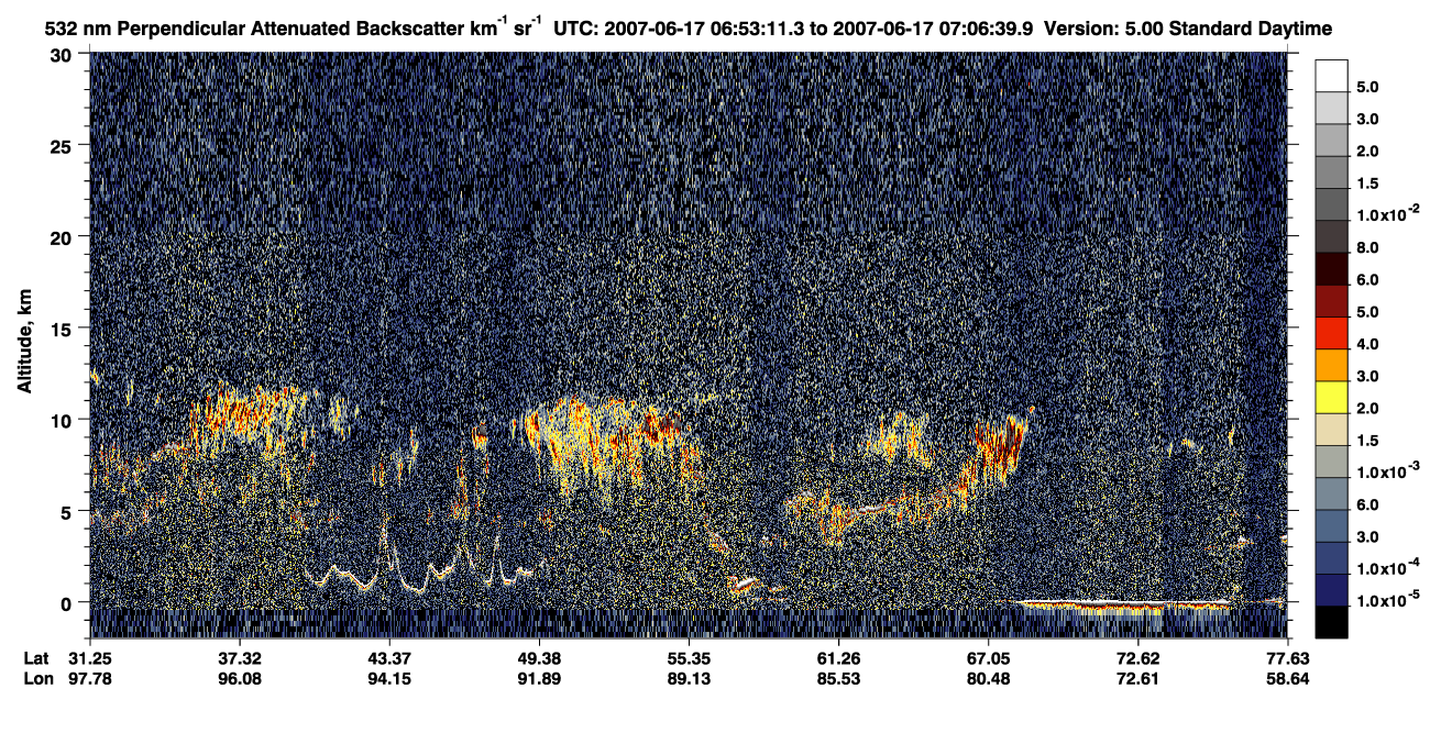 /calipso-imagery/data/BROWSE/production/V5-00/2007-06-17/2007-06-17_06-26-14_V5.00_3_2_CVDcolormap.png image missing