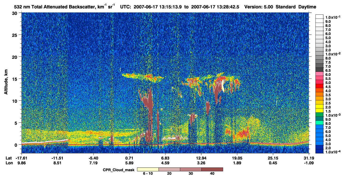 /calipso-imagery/data/BROWSE/production/V5-00/2007-06-17/2007-06-17_13-01-45_V5.00_2_1_cloudsat_ccm.png