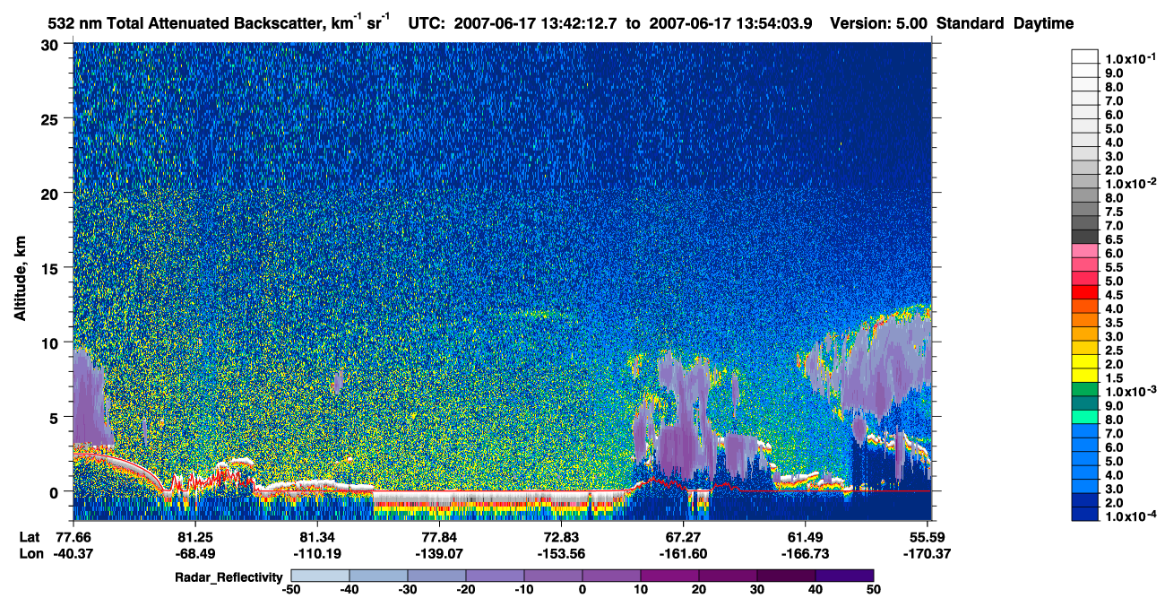 /calipso-imagery/data/BROWSE/production/V5-00/2007-06-17/2007-06-17_13-01-45_V5.00_4_1_cloudsat_rr.png