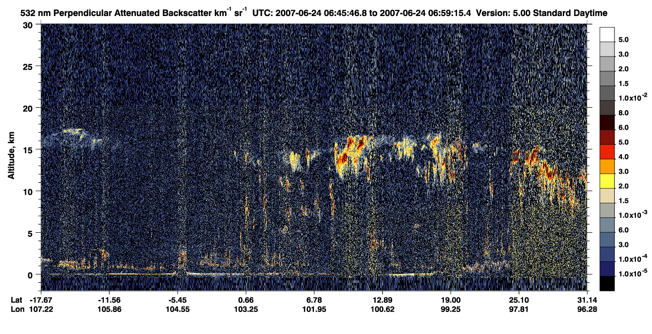 /calipso-imagery/data/BROWSE/production/V5-00/2007-06-24/2007-06-24_06-32-20_V5.00_2_2_CVDcolormap.png image missing
