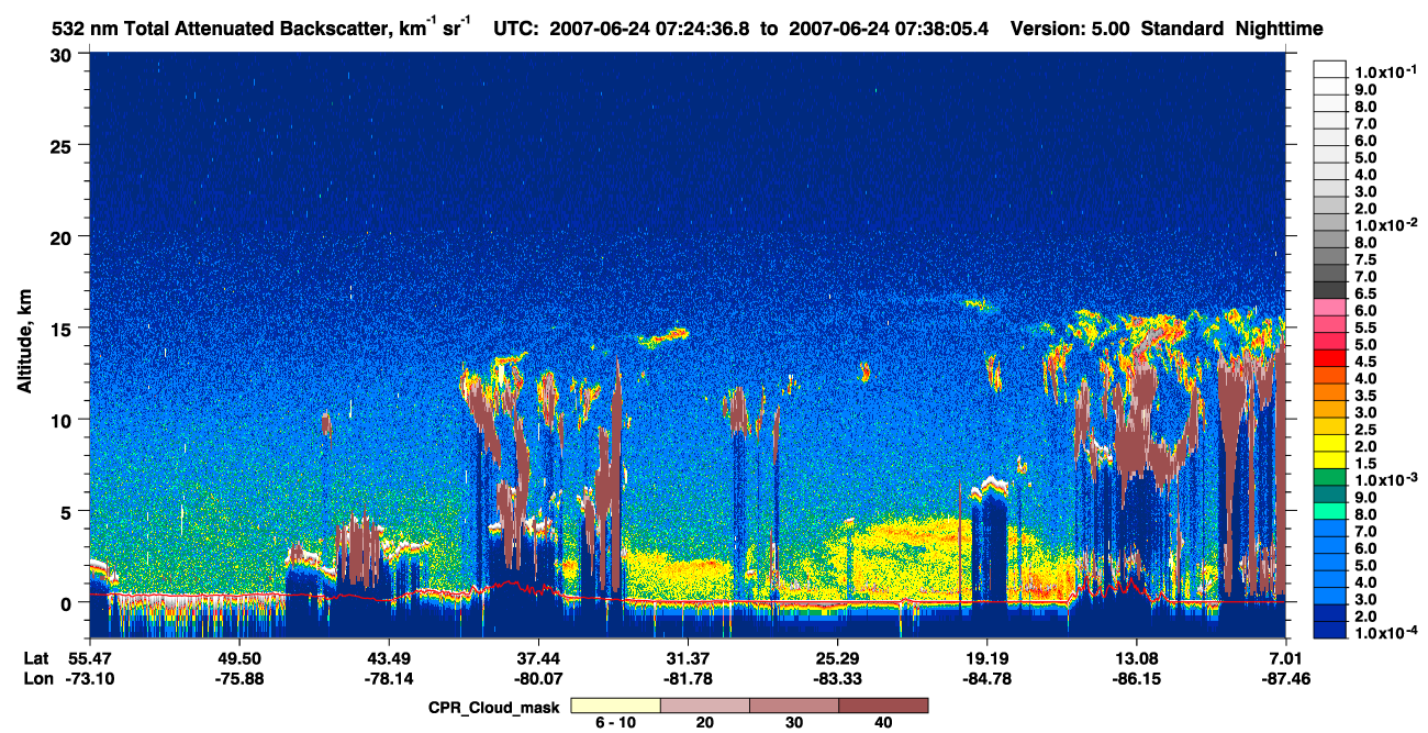 /calipso-imagery/data/BROWSE/production/V5-00/2007-06-24/2007-06-24_07-24-36_V5.00_1_1_cloudsat_ccm.png