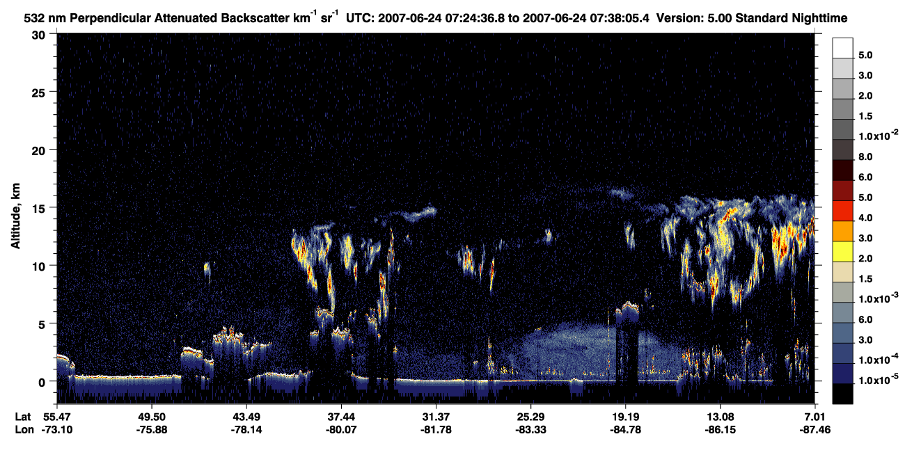 /calipso-imagery/data/BROWSE/production/V5-00/2007-06-24/2007-06-24_07-24-36_V5.00_1_2_CVDcolormap.png image missing