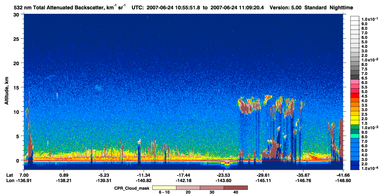 /calipso-imagery/data/BROWSE/production/V5-00/2007-06-24/2007-06-24_10-42-26_V5.00_2_1_cloudsat_ccm.png