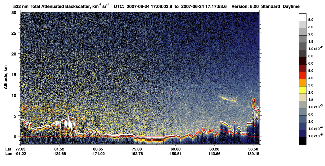 /calipso-imagery/data/BROWSE/production/V5-00/2007-06-24/2007-06-24_16-25-37_V5.00_4_1_CVDcolormap.png image missing