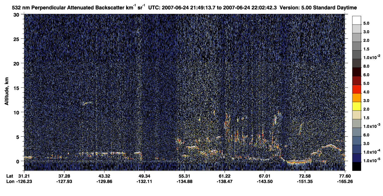 /calipso-imagery/data/BROWSE/production/V5-00/2007-06-24/2007-06-24_21-22-17_V5.00_3_2_CVDcolormap.png image missing