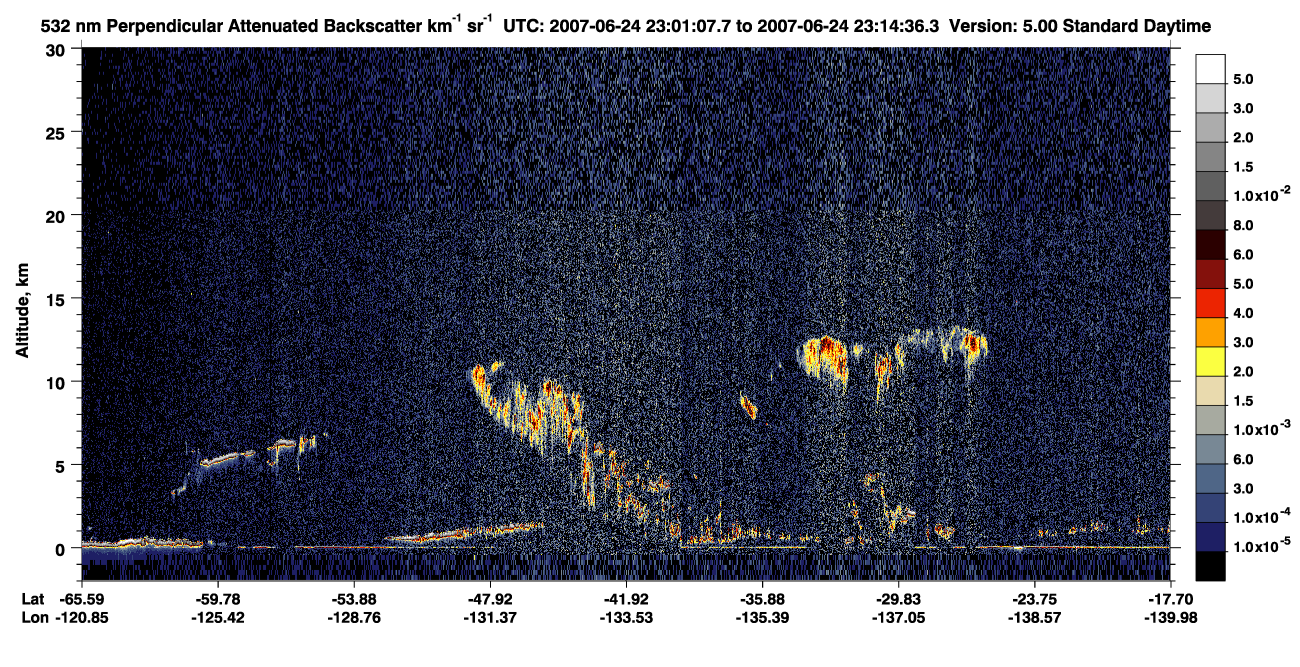 /calipso-imagery/data/BROWSE/production/V5-00/2007-06-24/2007-06-24_23-01-08_V5.00_1_2_CVDcolormap.png image missing