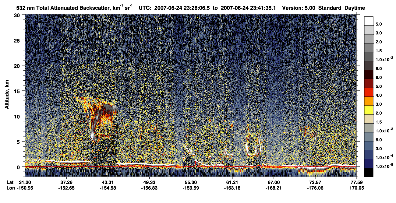 /calipso-imagery/data/BROWSE/production/V5-00/2007-06-24/2007-06-24_23-01-08_V5.00_3_1_CVDcolormap.png image missing