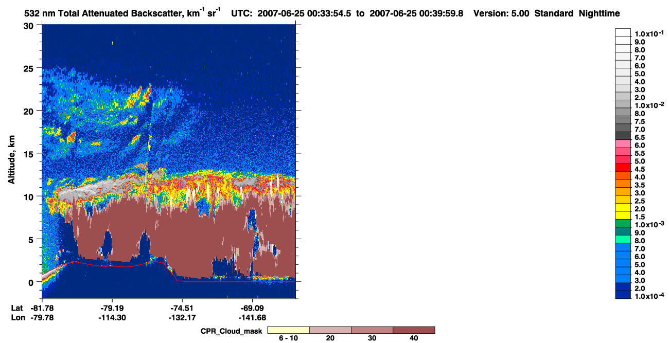 /calipso-imagery/data/BROWSE/production/V5-00/2007-06-24/2007-06-24_23-53-28_V5.00_4_1_cloudsat_ccm.png