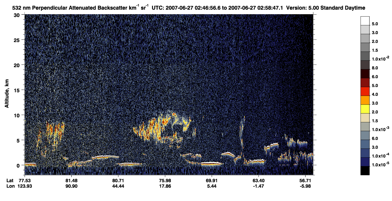 /calipso-imagery/data/BROWSE/production/V5-00/2007-06-27/2007-06-27_02-06-29_V5.00_4_2_CVDcolormap.png image missing