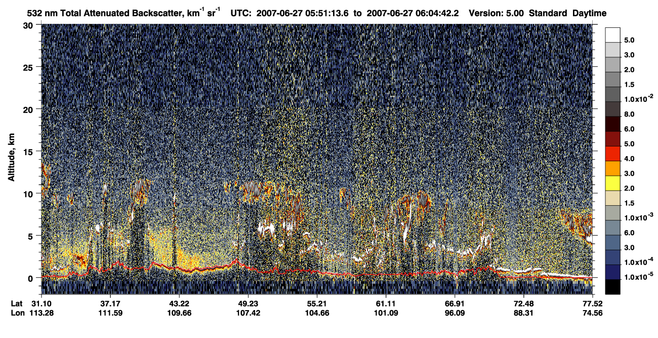 /calipso-imagery/data/BROWSE/production/V5-00/2007-06-27/2007-06-27_05-24-15_V5.00_3_1_CVDcolormap.png image missing