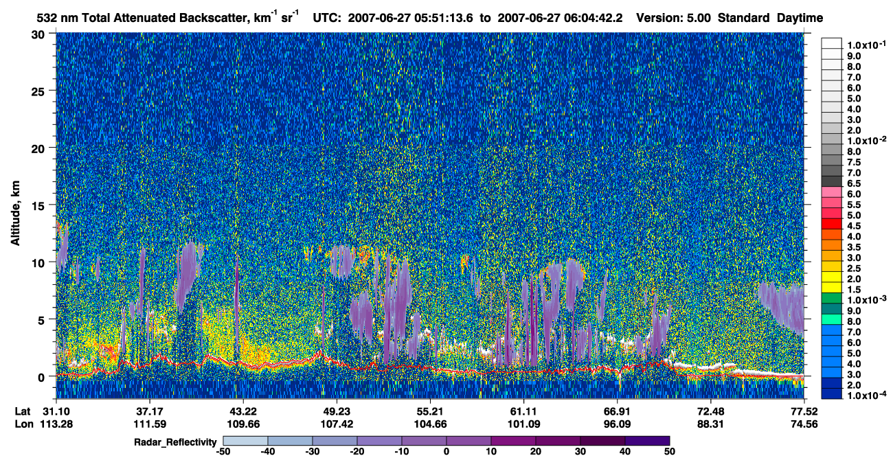 /calipso-imagery/data/BROWSE/production/V5-00/2007-06-27/2007-06-27_05-24-15_V5.00_3_1_cloudsat_rr.png