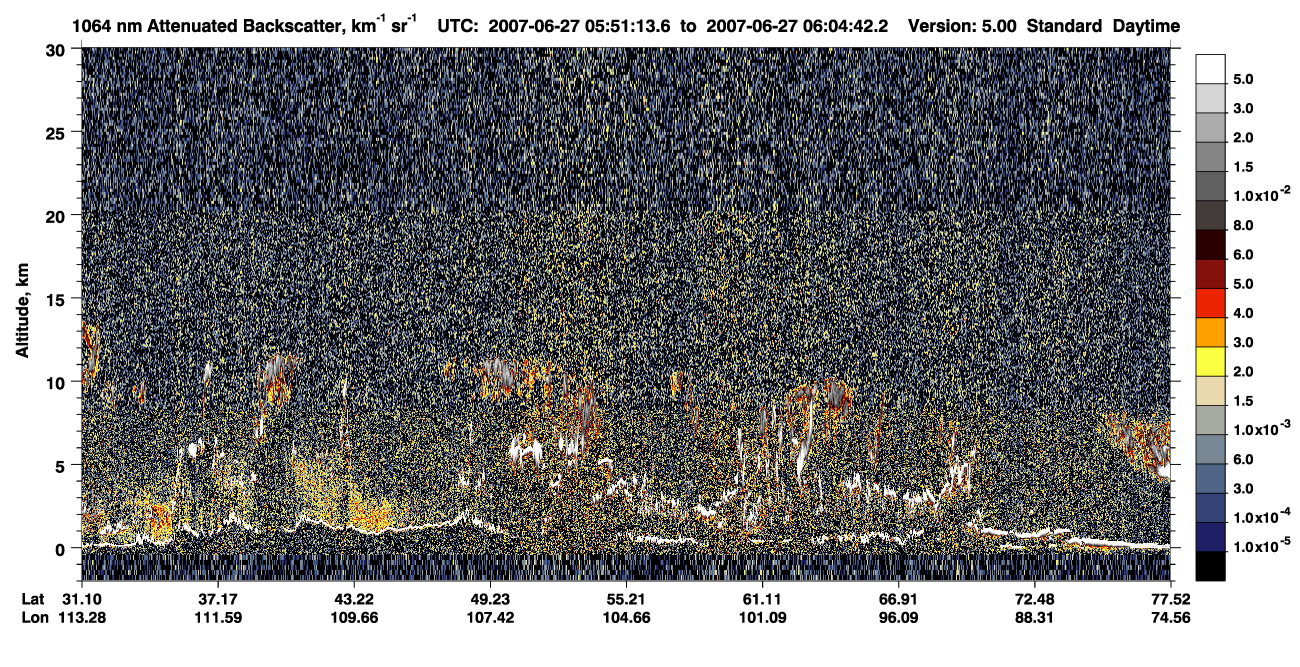 /calipso-imagery/data/BROWSE/production/V5-00/2007-06-27/2007-06-27_05-24-15_V5.00_3_4_CVDcolormap.png image missing