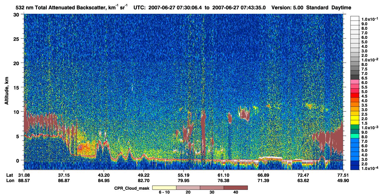 /calipso-imagery/data/BROWSE/production/V5-00/2007-06-27/2007-06-27_07-03-10_V5.00_3_1_cloudsat_ccm.png