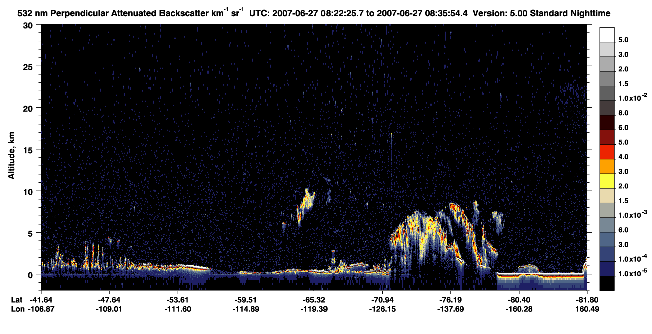/calipso-imagery/data/BROWSE/production/V5-00/2007-06-27/2007-06-27_07-55-30_V5.00_3_2_CVDcolormap.png image missing