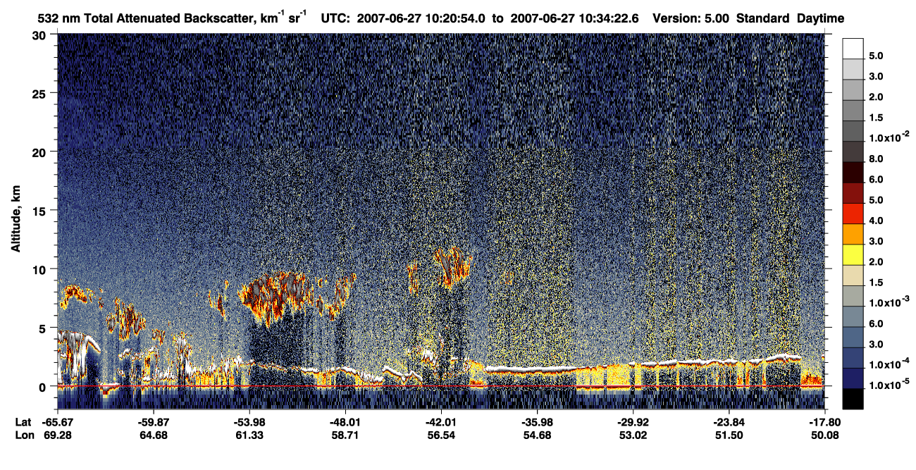 /calipso-imagery/data/BROWSE/production/V5-00/2007-06-27/2007-06-27_10-20-55_V5.00_1_1_CVDcolormap.png image missing