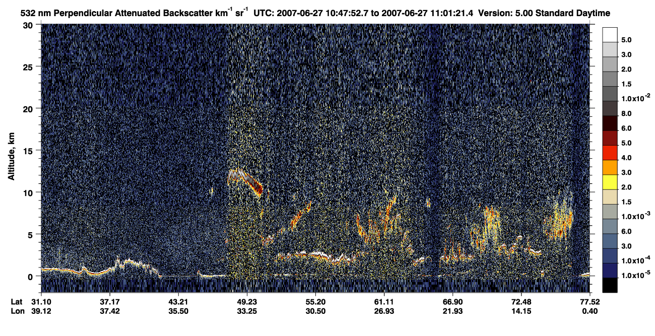 /calipso-imagery/data/BROWSE/production/V5-00/2007-06-27/2007-06-27_10-20-55_V5.00_3_2_CVDcolormap.png image missing